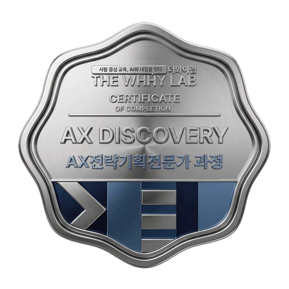 AX Discovery 디지털 배지 — THE WHHY LAB 발급